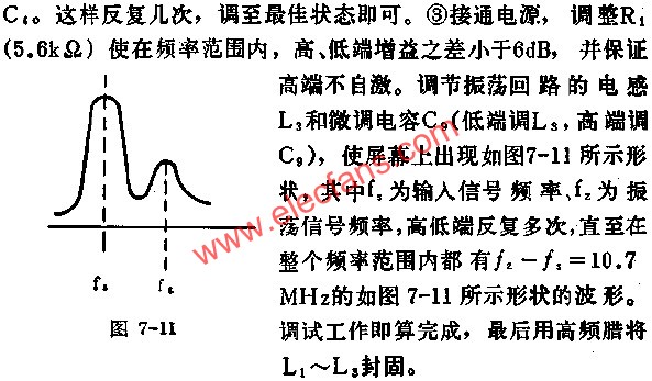 D7335调频高频调谐器电路的应用