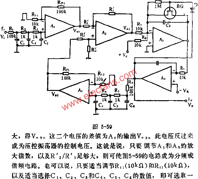 分频与倍频电路图