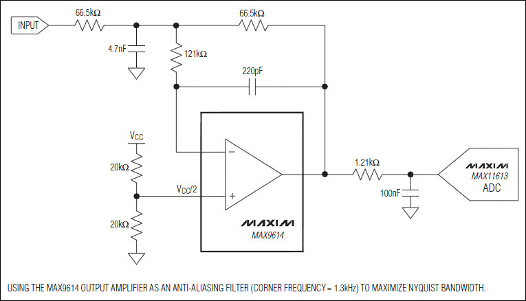 MAX9614, MAX9616应用电路