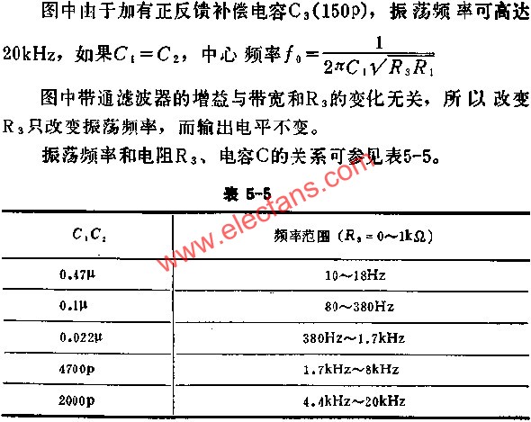 正弦波、矩形波发生器电路图