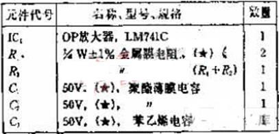 LM741放大器设计的12DB/OCT低通滤波器电路