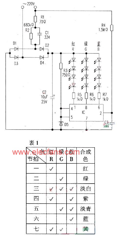 LED变色灯泡电路图