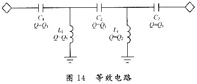 基于DGS结构的超宽带高通滤波器设计