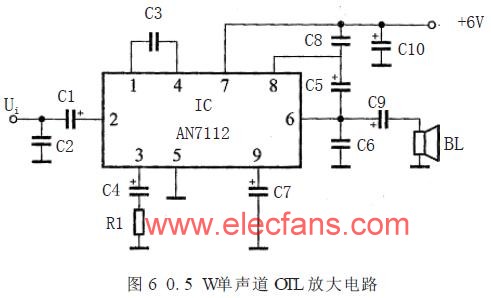 AN7112设计的0.5W单声道OTL放大电路