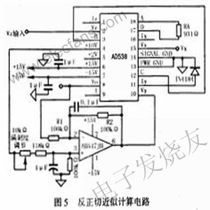 基于AD538的反正切近似计算电路图