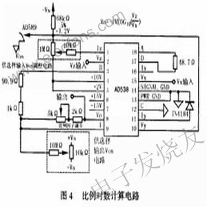 基于AD538的比例对数的电路图