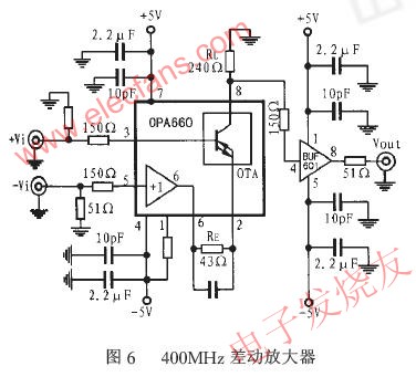 由OPA660构成的400MHz差动放大器