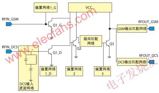 双频段功率放大器电路原理图