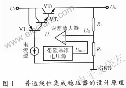 线性集成稳压器的设计原理图