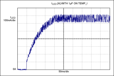 Soft-start enhances LED driver