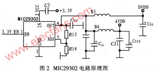 MIC29302稳压器原理图