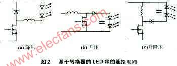 基于转换器的LED串的链接电路图