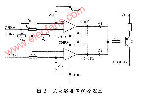 充电温度保护电路图