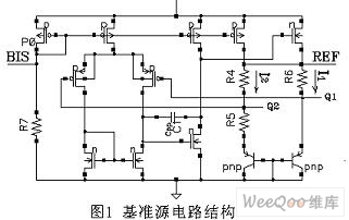 基准源电路结构图