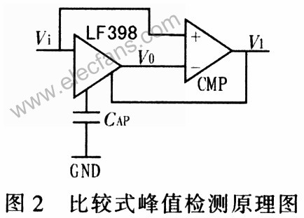 比较式峰值检测原理图