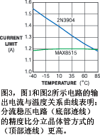 可调分流稳压器IC在限流器电路中的作用