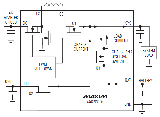 MAX8903B典型应用电路