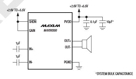 MAX98300单声道2W D类放大器应用电路图