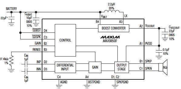 MAX98500组成的升压型扬声器放大器电路