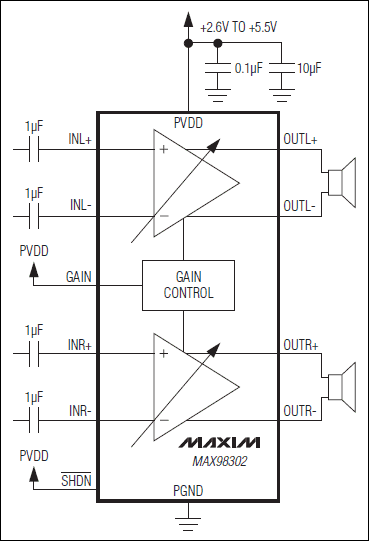 MAX98302 立体声2W D类放大器电路