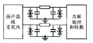 音频/扬声器数据线路保护电路