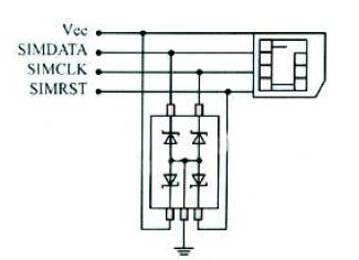 SIM卡数据线路保护电路