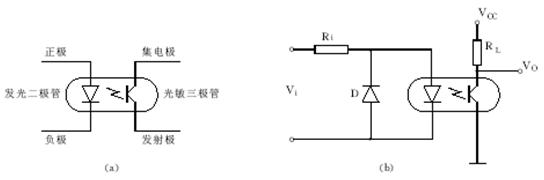 具有4个模拟量输入通道的抗干扰电路原理图