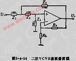 压控电压源型滤波器原理