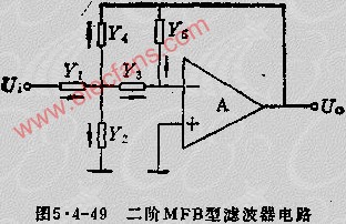 无限增益多端反馈型滤波器