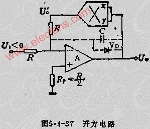 乘方及方根运算