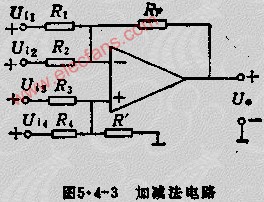 N象限变跨导乘法器