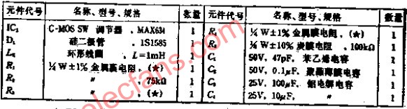 用+5V电源得到-5~-15V电压的负电压转换器