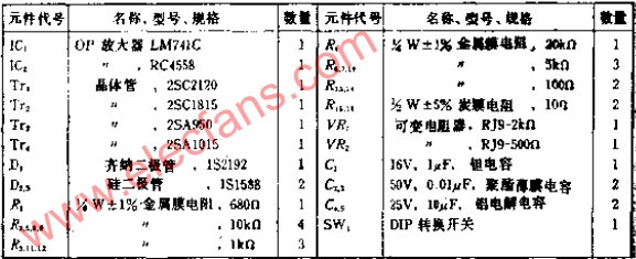 用来驱动传感器电桥的电源电路