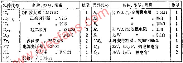 用万用表指示的齐纳电压检测器