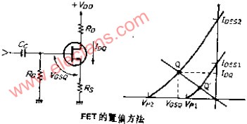 与万用表结合使用的FET VP、VOO检验器