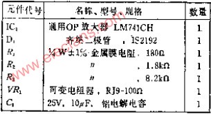 温度补偿式齐纳二极管+10V基准电压发生电路