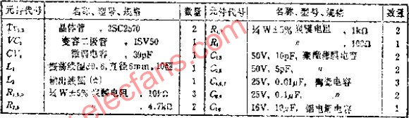 50~150MHZ高频VCO电路