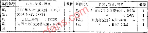 可产生0~100NA电流的微电流发生电路