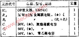 由OP放大器构成的12DB/OCT低通滤波器