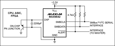 MAX6642应用电路