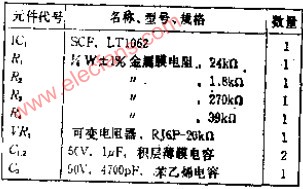 无直流误差的30DB/OCT低通滤波器