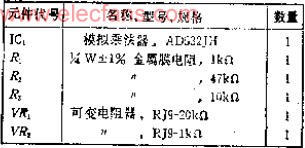 用于比率计算的除法运算电路