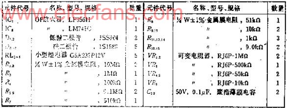 5量程、1NA微电流-电压转换电路