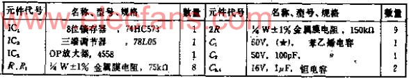 不用D-A转换器IC的8位廉价D-A转换电路