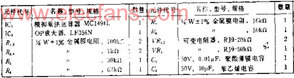 可以进行4个象限相乘的模拟乘法运算电路