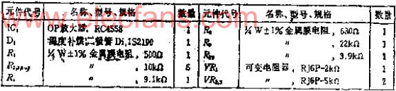 把4~20MA转换成正负10伏的电流电-压转换电路