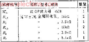 求2路输入平均值的运算电路