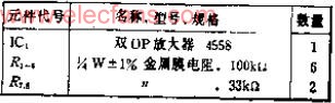 由输入端选择运算方式的加、减法运算电路