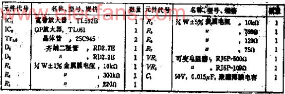 采用TL592B芯片的低偏差宽带放大器