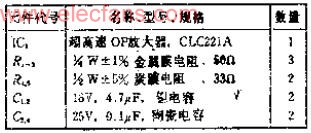 带宽为100MHZ的超宽带DC放大器